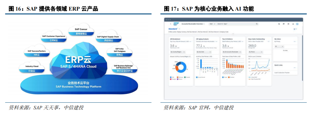 Agent浪潮下的數(shù)據(jù)價值重塑 為何數(shù)據(jù)處理服務是其B端應用先鋒